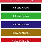kerala lottery guessing